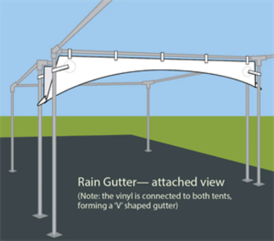 Picture of TENT, 20' RAIN GUTTER (FRAME)